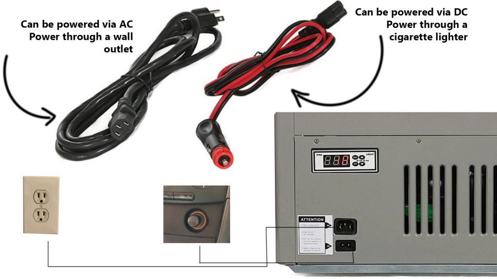 AC DC Power Best Portable Refrigerator