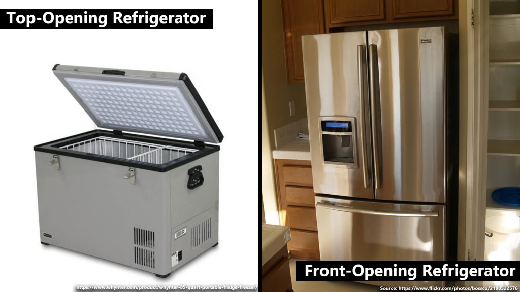 Top Opening Vs Front Opening Refrigerator Best Portable